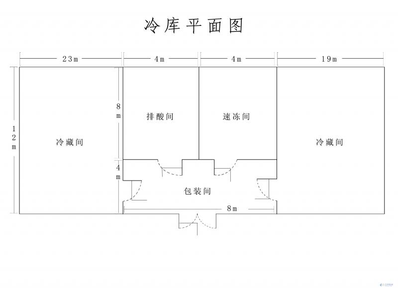 江西冷庫設計：科技與人性的交融